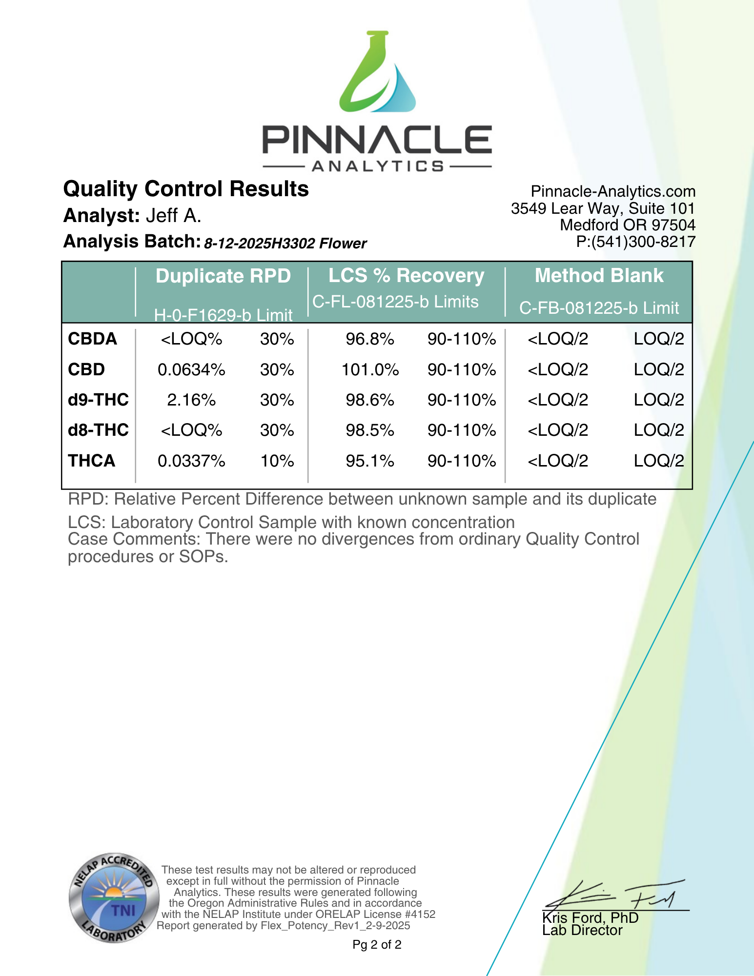 CAP JUNKIE - Kush Mints x Alien Cookies