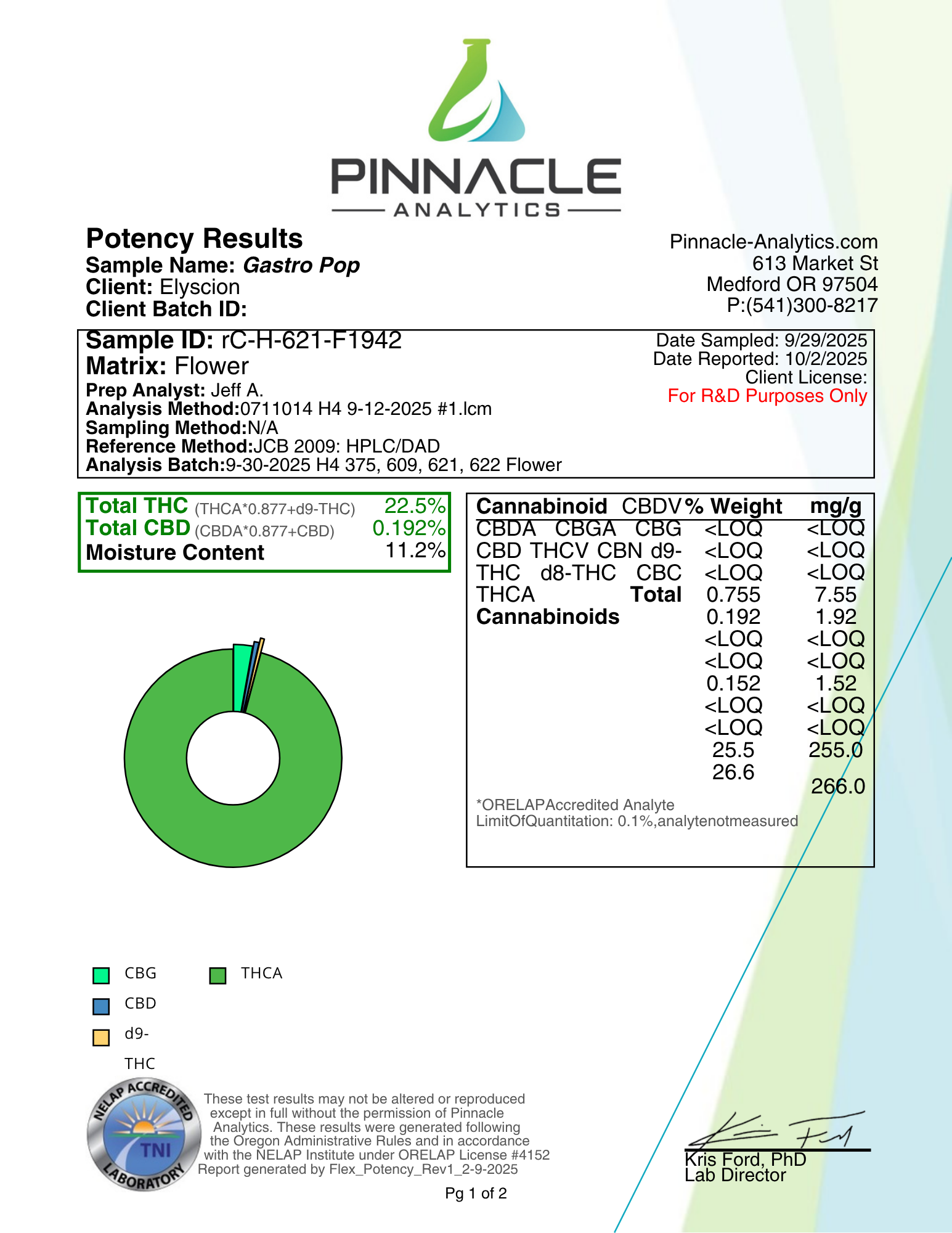 GASTRO POP - Grape x Apples & Bananas